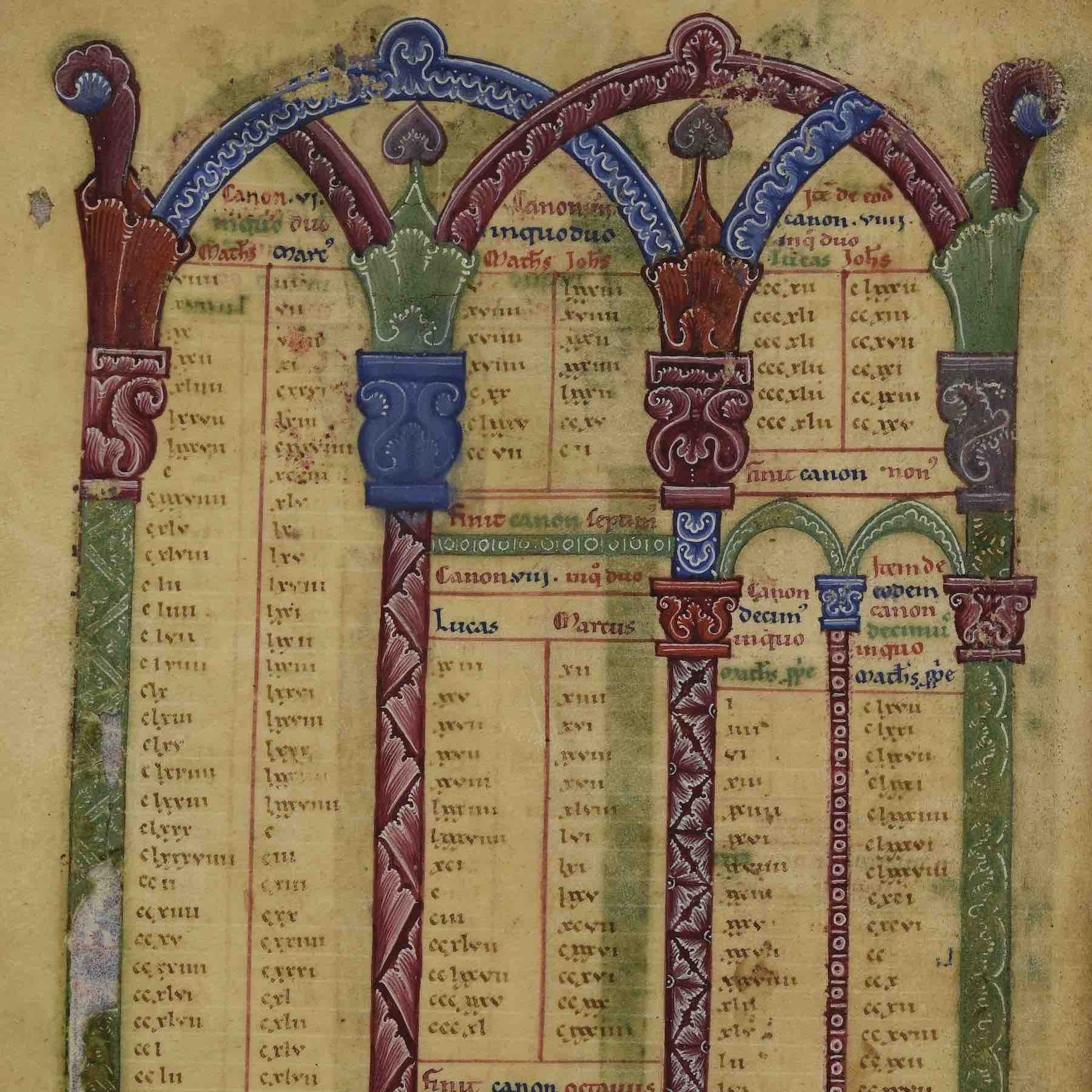 Codex Evangeliorum Melitensis, Cathedral Archives (<a href='https://w3id.org/vhmml/readingRoom/view/132651'>ACM 00006</a>)